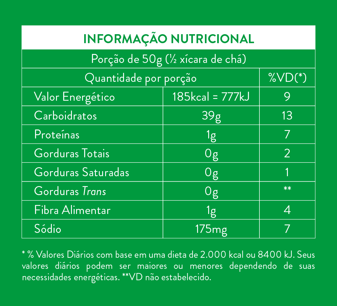 Hyde Alimentos | Farinha Panko – 1kg – Woomtree